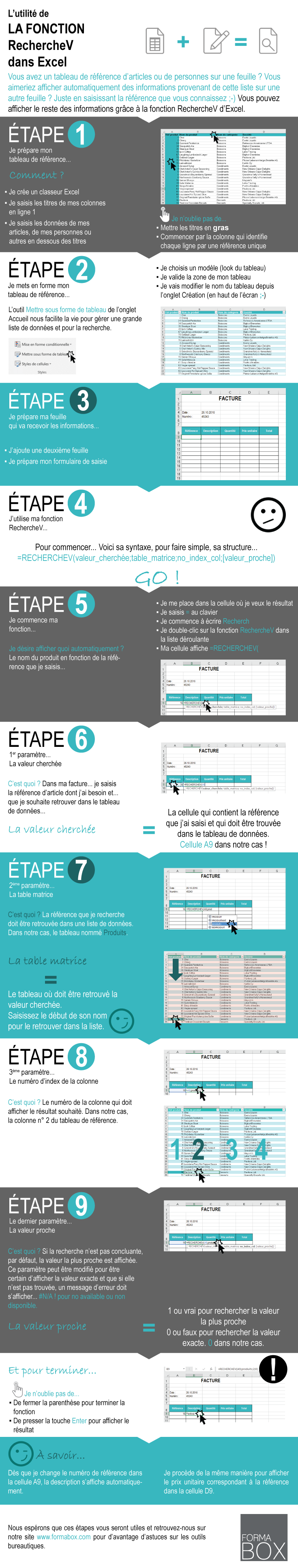 Infographie sur la RechercheV avec Excel