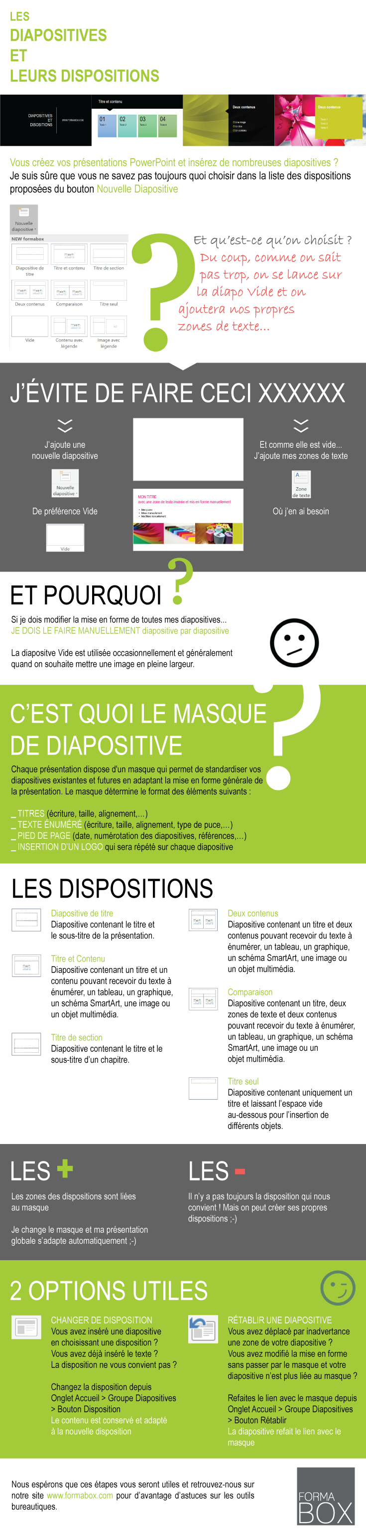 Infographie sur le publipostage Word